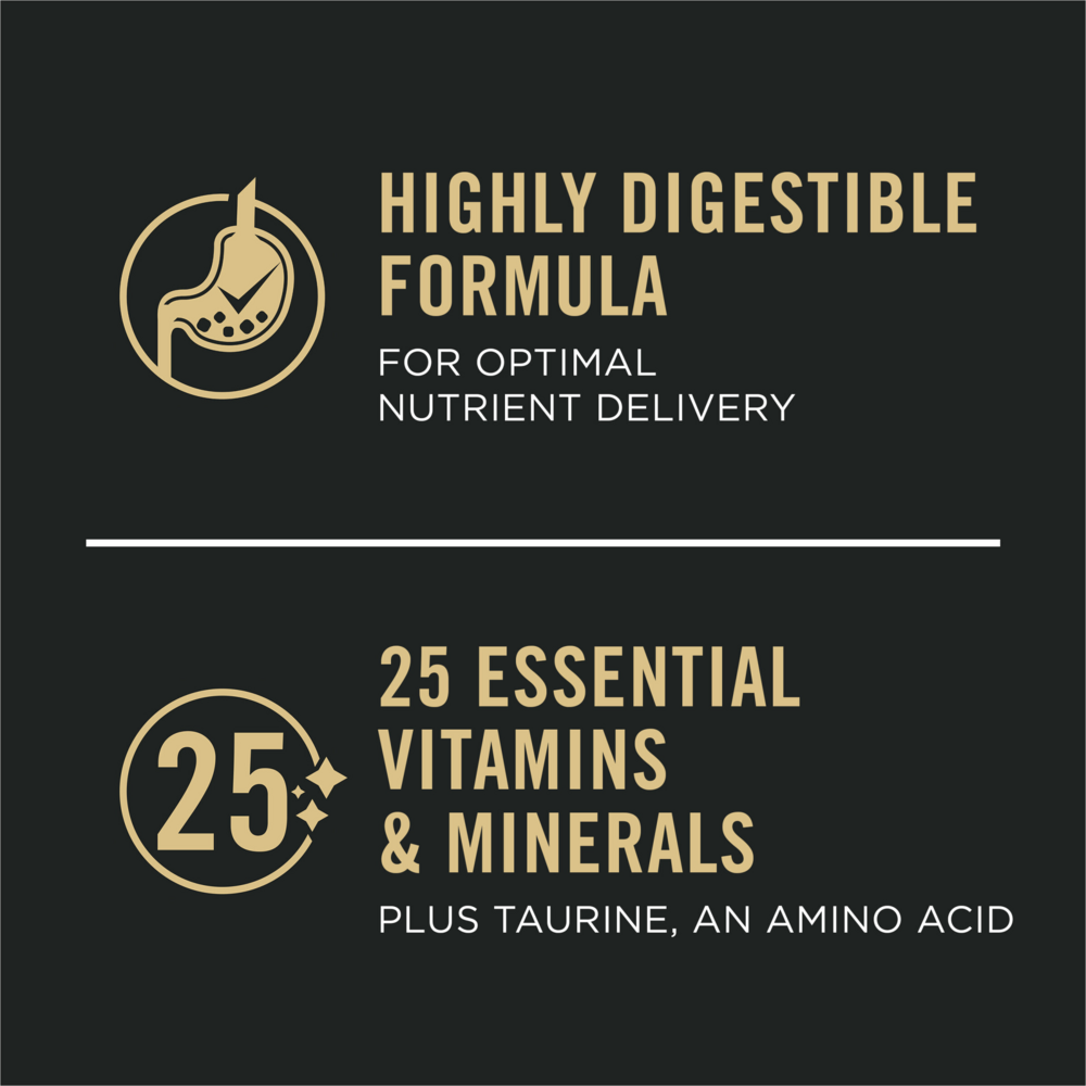 
                  
                    Purina Pro Plan Urinary Tract Health Variety Pack Canned Cat Food
                  
                