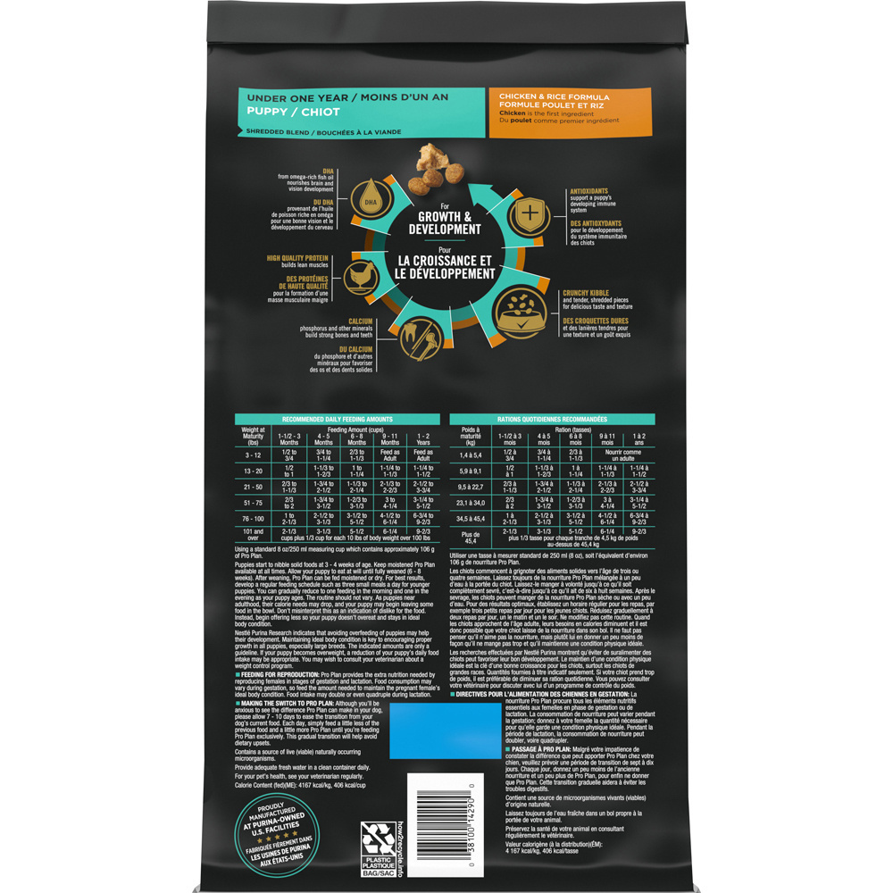 ProPlan Shredded Blend Chicken and Rice Dry Puppy Food