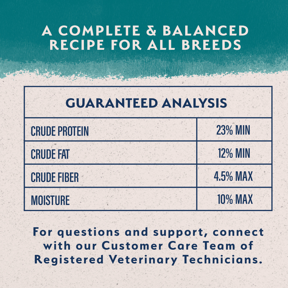 
                  
                    Natural Balance Limited Ingredient Chicken & Brown Rice Recipe Dry Dog Food
                  
                