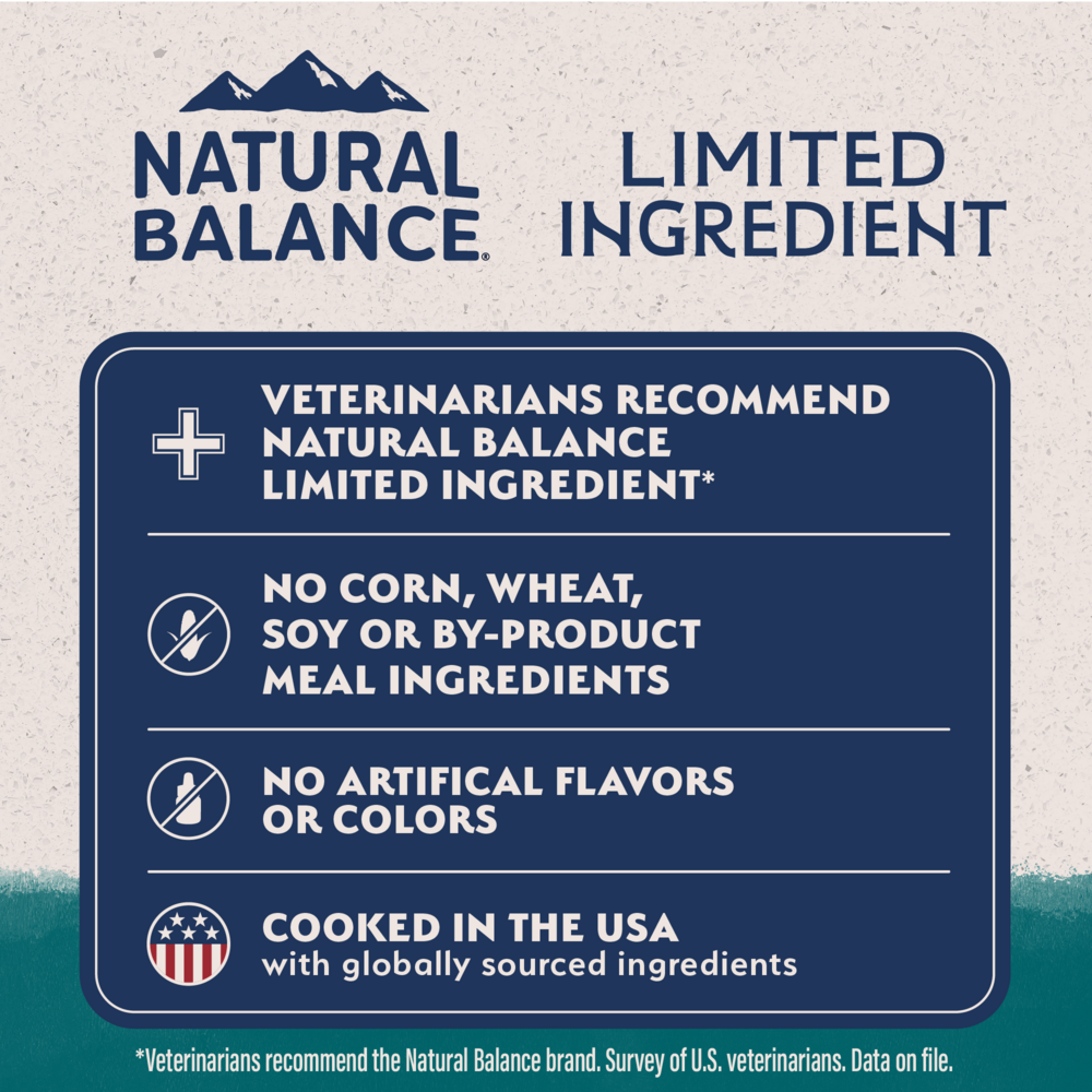 
                  
                    Natural Balance Limited Ingredient Chicken & Brown Rice Recipe Dry Dog Food
                  
                