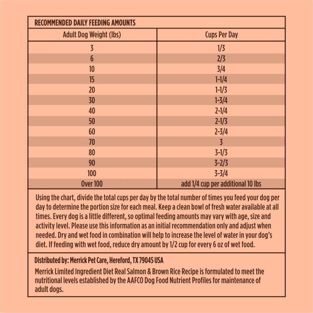 
                  
                    Merrick Limited Ingredient Diet Dry Dog Food Real Salmon & Brown Rice Recipe with Healthy Grains
                  
                