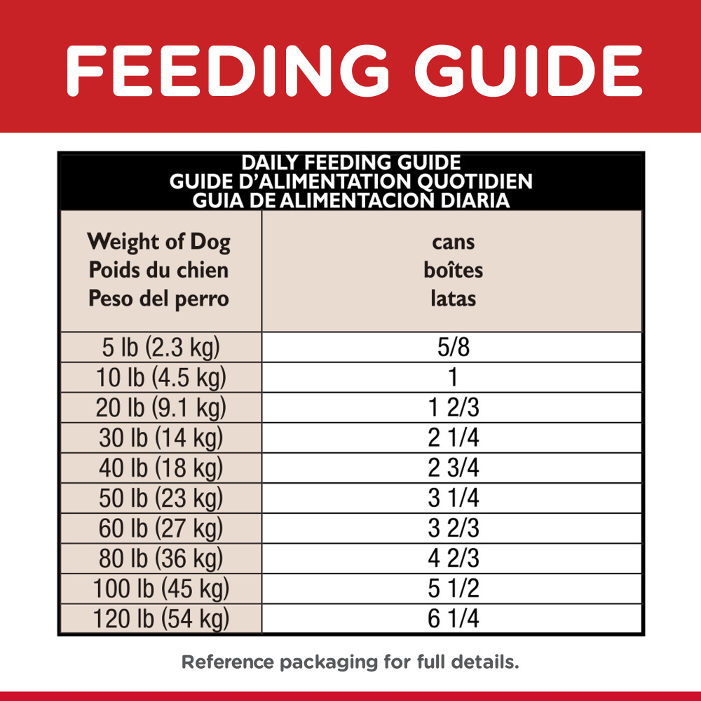 
                  
                    Hill's Science Diet Adult Sensitive Stomach & Skin Chicken & Vegetable Entree Canned Dog Food
                  
                