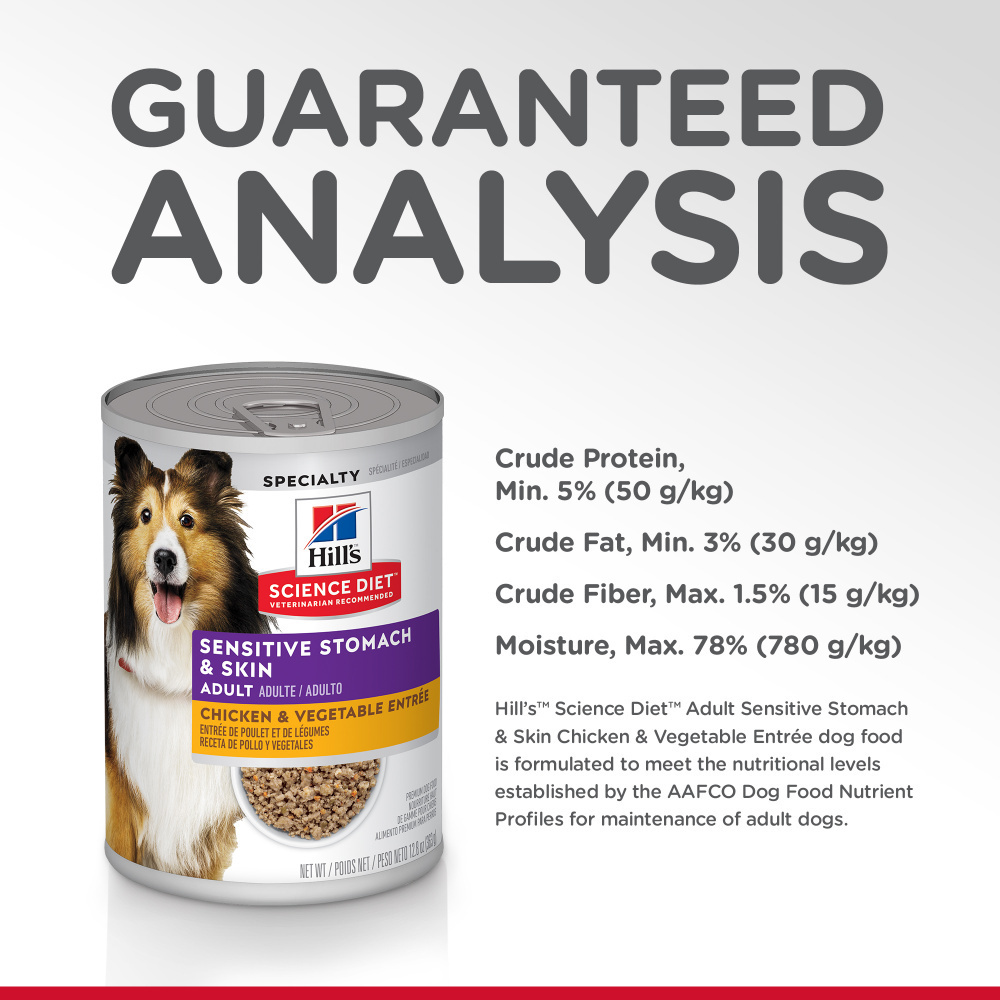 
                  
                    Hill's Science Diet Adult Sensitive Stomach & Skin Chicken & Vegetable Entree Canned Dog Food
                  
                