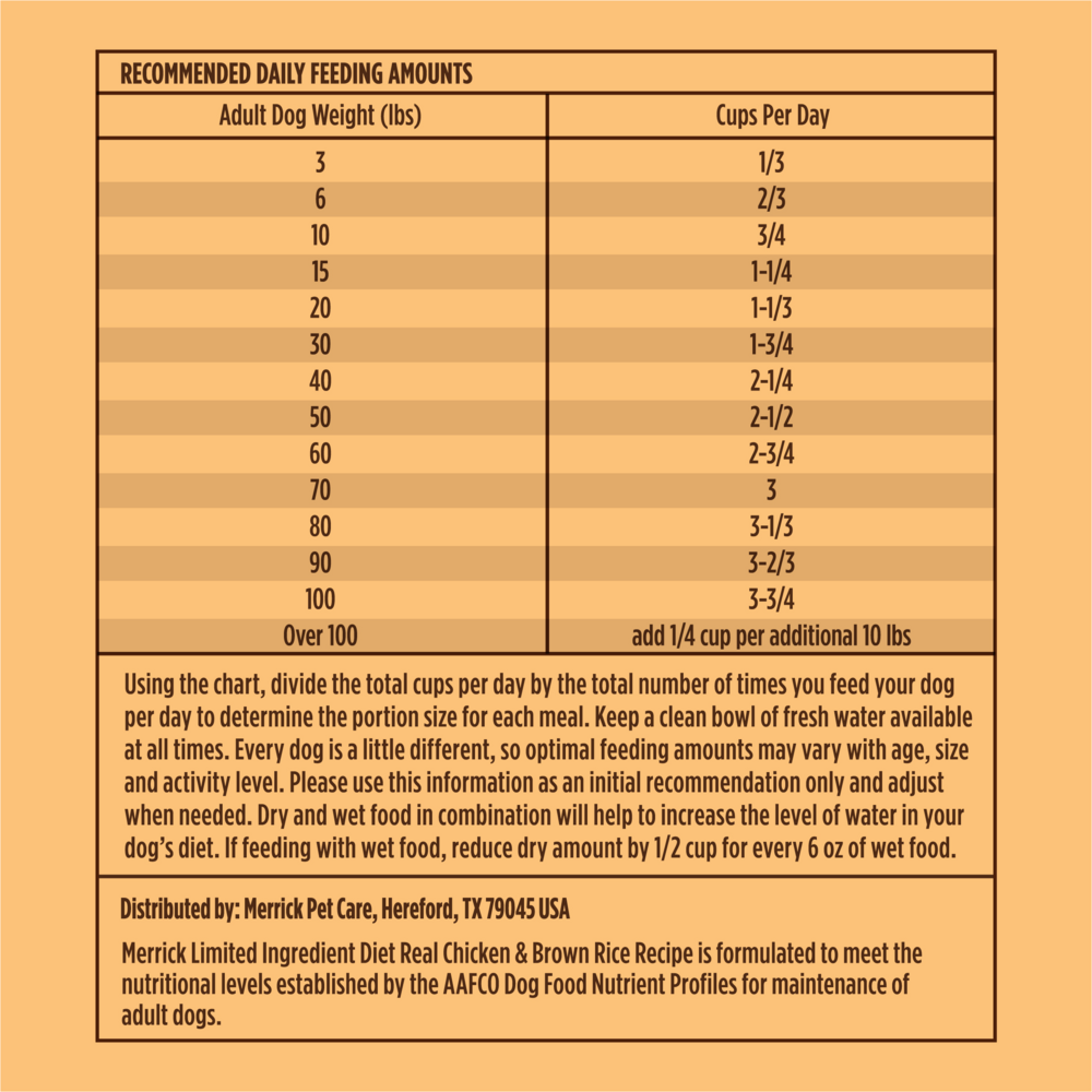 
                  
                    Merrick Limited Ingredient Diet Dry Dog Food Real Chicken & Brown Rice Recipe with Healthy Grains
                  
                