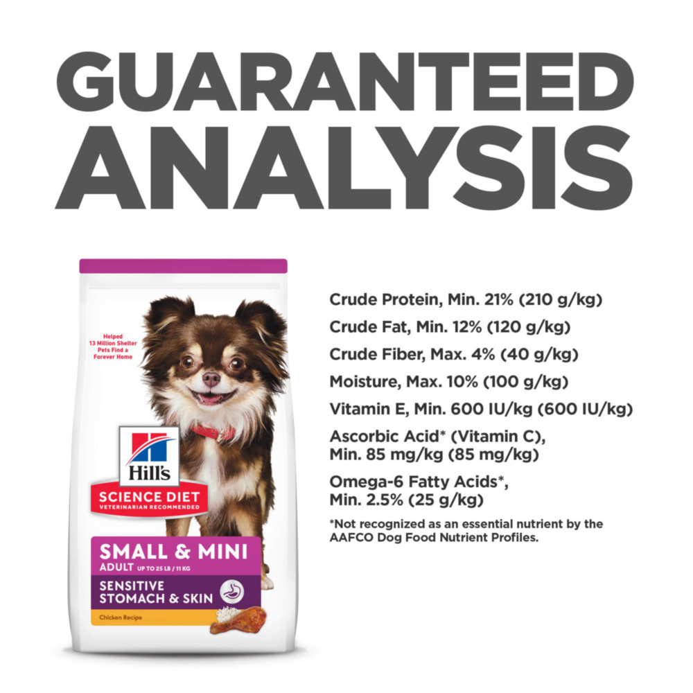 
                  
                    Hill's Science Diet Adult Sensitive Stomach & Skin SM & Mini Breed Chicken Recipe Dry Dog Food
                  
                