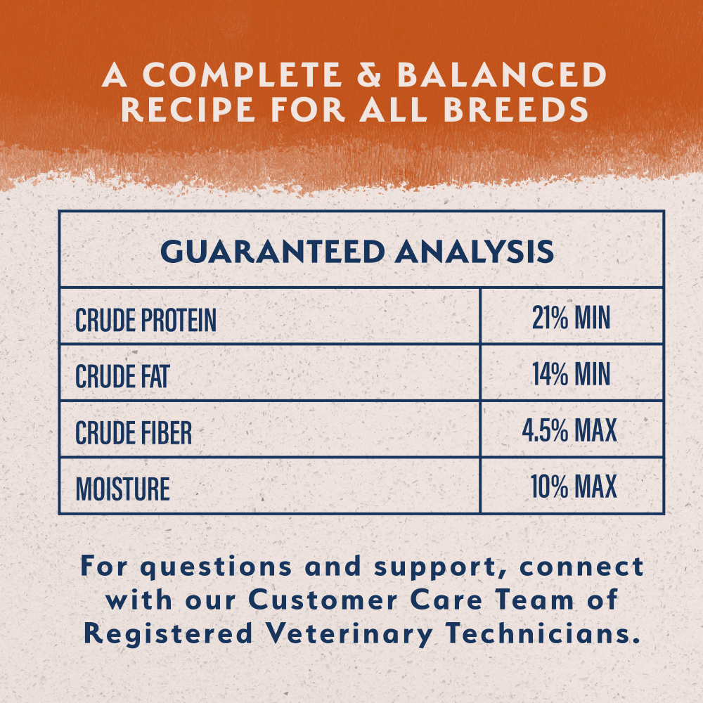 
                  
                    Natural Balance Limited Ingredient Reserve Duck & Brown Rice Recipe Dry Dog Food
                  
                