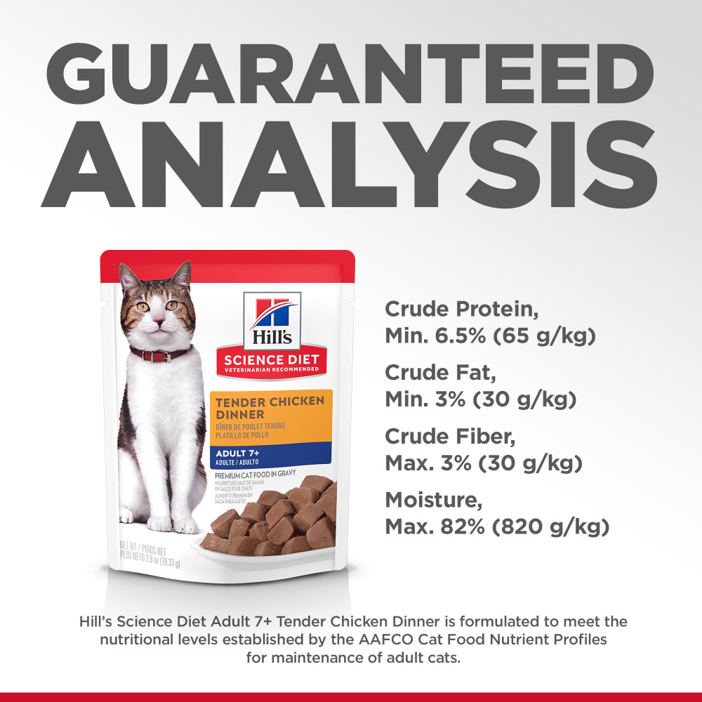 
                  
                    Hill's Science Diet Tender Chicken Dinner Wet Cat Food
                  
                