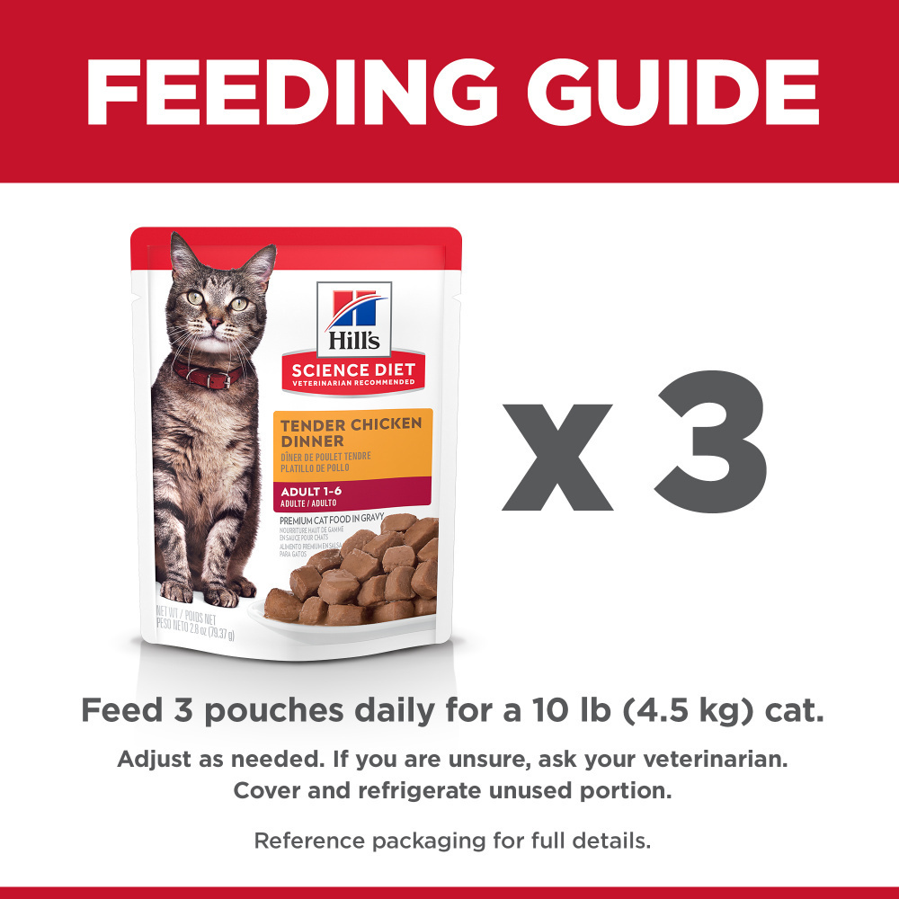 
                  
                    Hill's Science Diet Tender Chicken Dinner Adult Wet Cat Food
                  
                