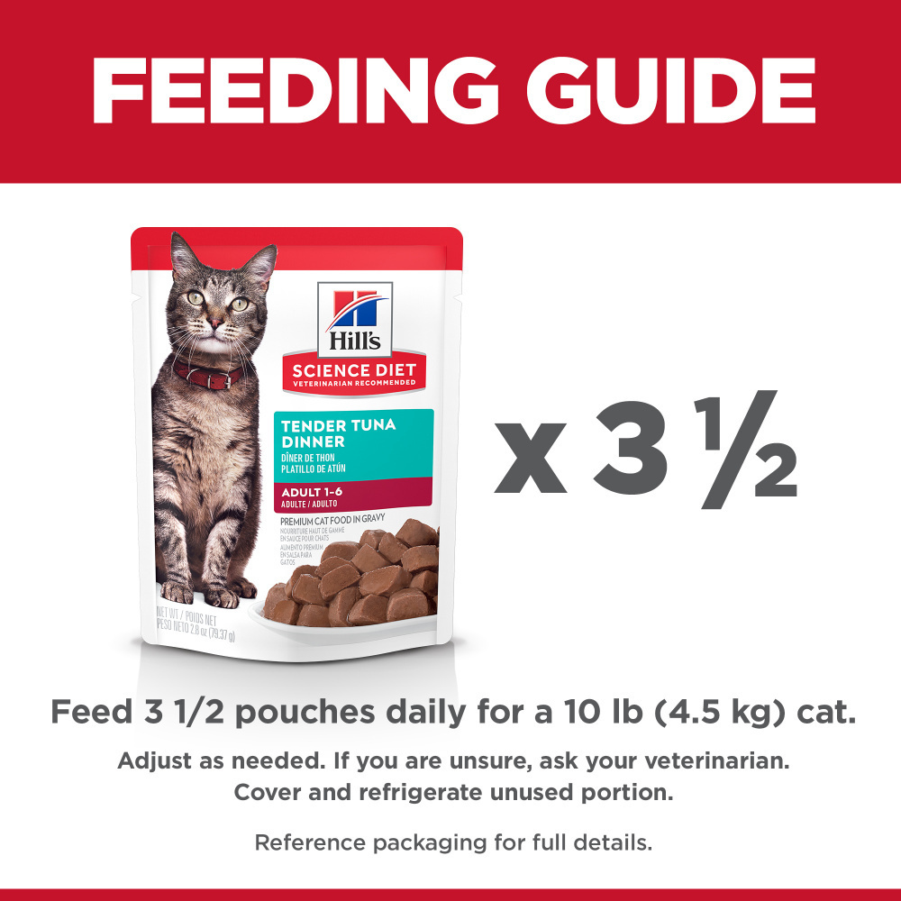
                  
                    Hill's Science Diet Tender Tuna Dinner Adult Wet Cat Food
                  
                