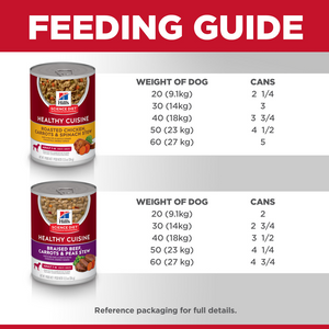 Hill's Science Diet Healthy Cuisine Adult Variety Pack Canned Dog Food