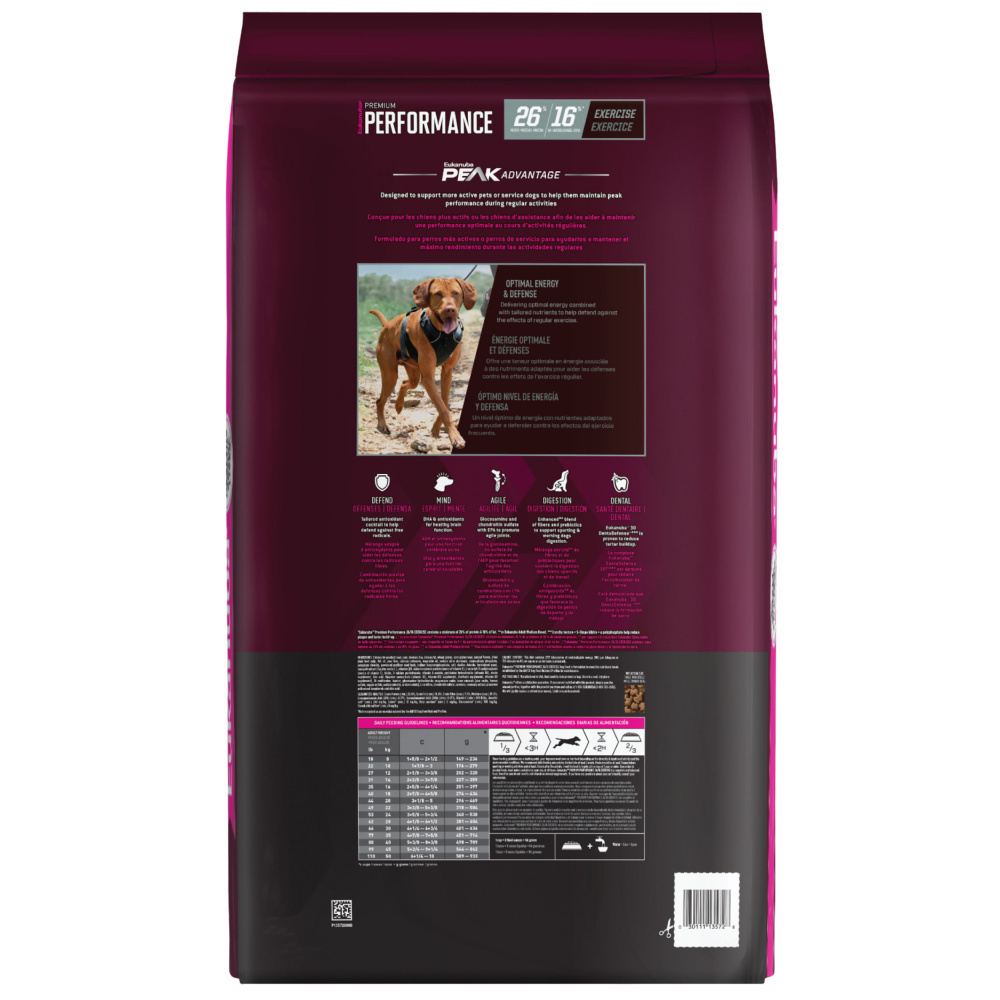 
                  
                    Eukanuba Premium Performance 26/16 Exercise Dry Dog Food
                  
                