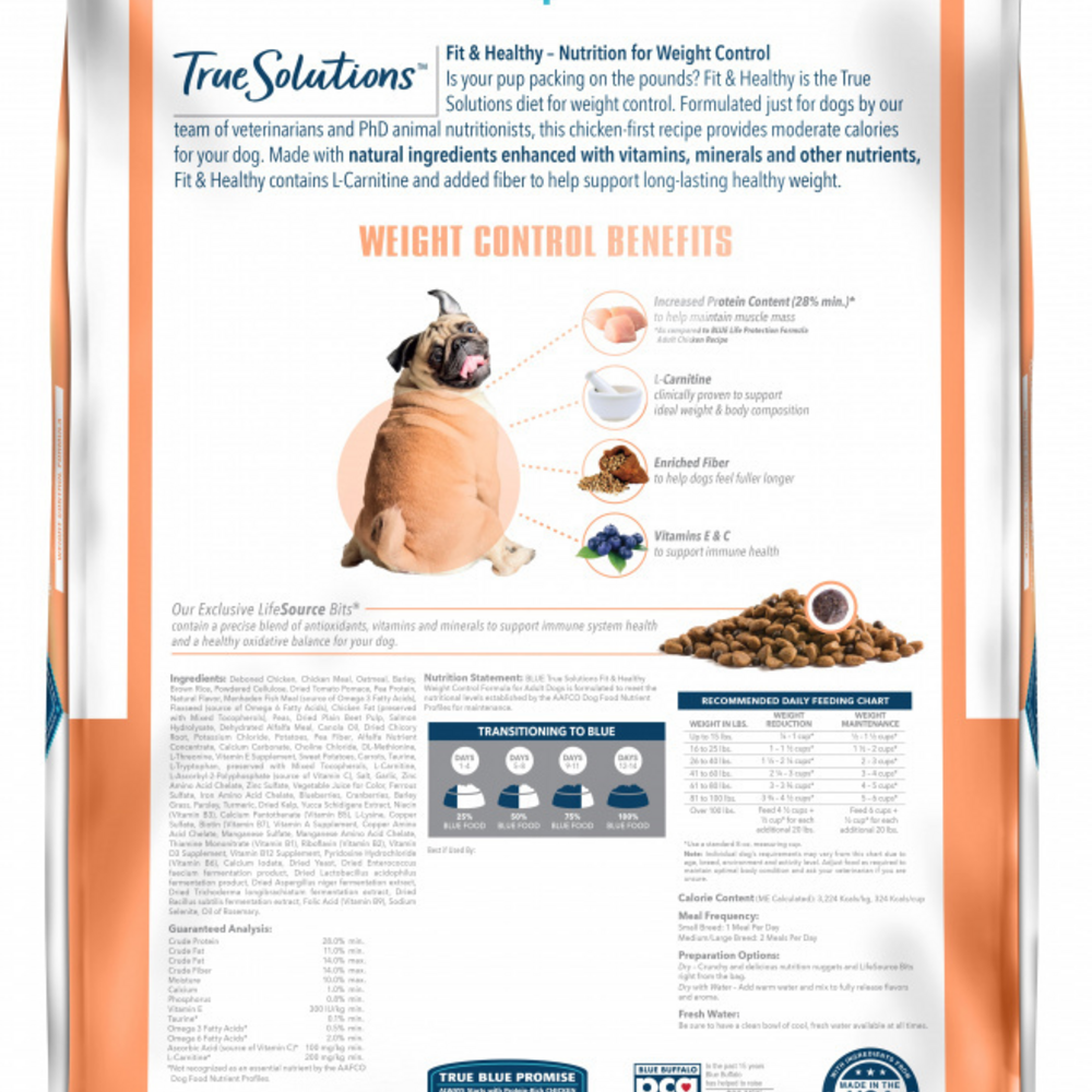 Blue Buffalo True Solutions Fit & Healthy Weight Control Formula Chicken Recipe Adult Dry Dog Food