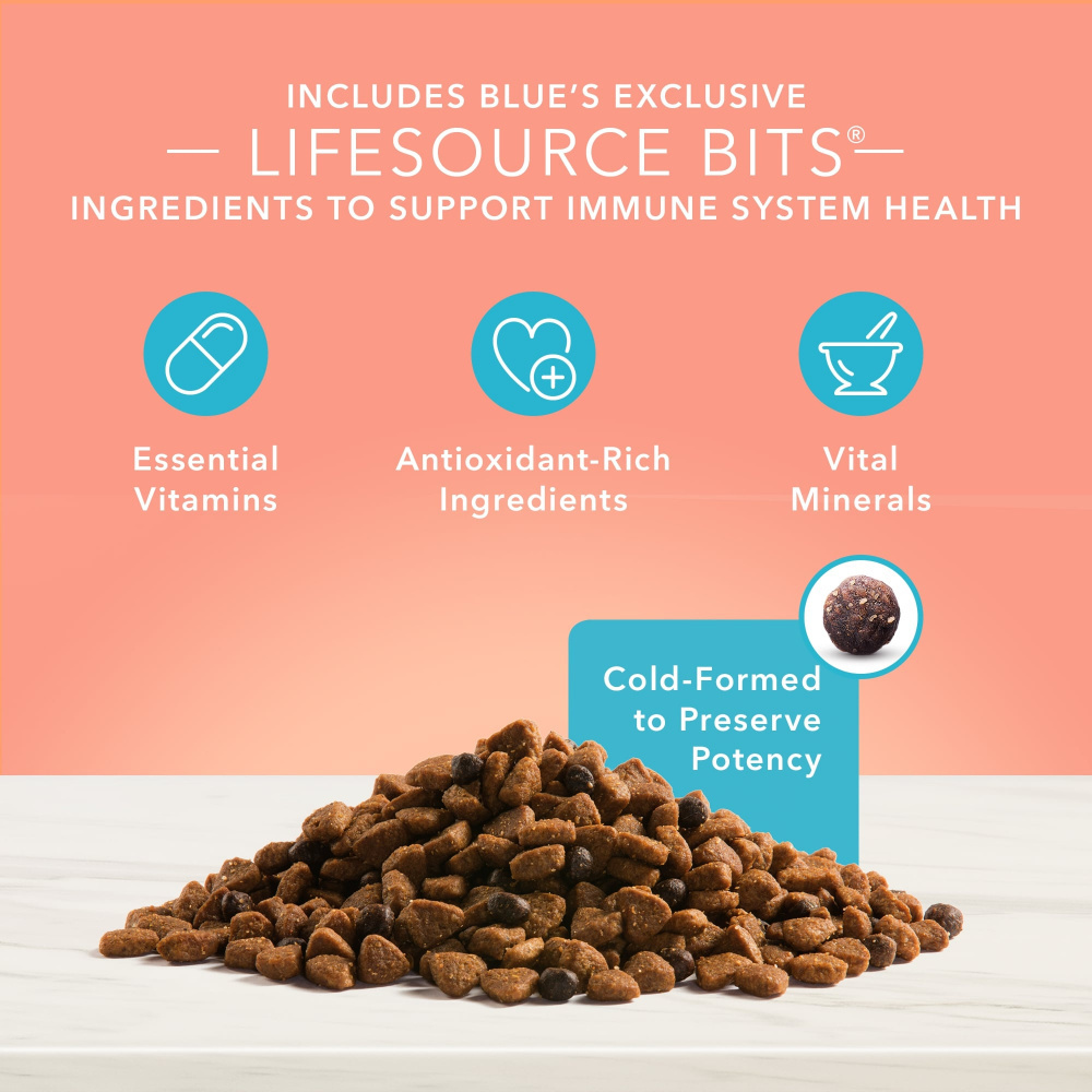 
                  
                    Blue Buffalo True Solutions Fit & Healthy Weight Control Formula Chicken Recipe Adult Dry Dog Food
                  
                