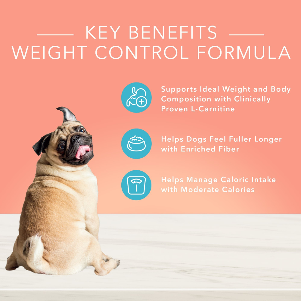 
                  
                    Blue Buffalo True Solutions Fit & Healthy Weight Control Formula Chicken Recipe Adult Dry Dog Food
                  
                