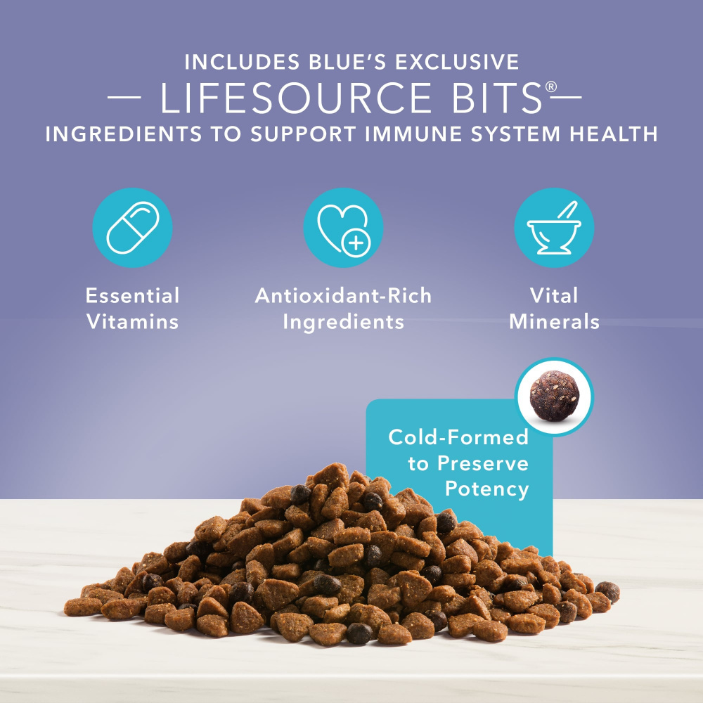 
                  
                    Blue Buffalo True Solutions Jolly Joints Mobility Support Formula Chicken Recipe Adult Dry Dog Food
                  
                