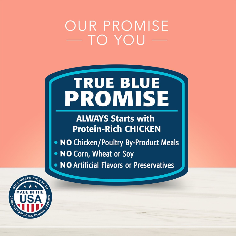 
                  
                    Blue Buffalo True Solutions Fit & Healthy Weight Control Formula Adult Canned Dog Food
                  
                