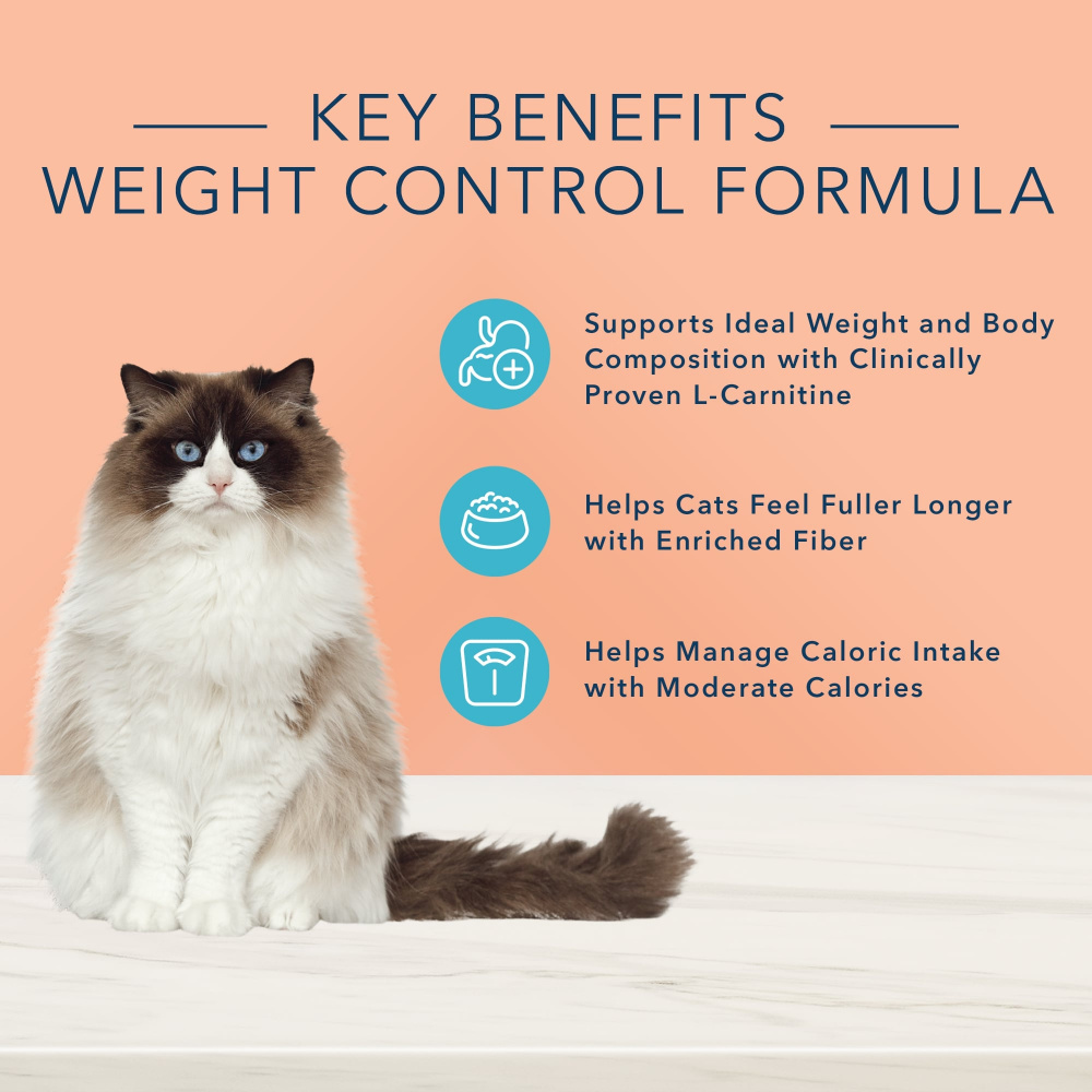 
                  
                    Blue Buffalo True Solutions Fit & Healthy Weight Control Formula Adult Dry Cat Food
                  
                