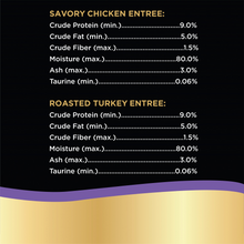 Load image into Gallery viewer, Sheba Pate Variety Pack Savory Chicken &amp; Roasted Turkey Entres Perfect Portions Twin Pack Wet Cat Food