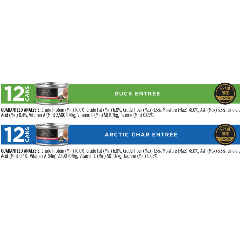 
                  
                    Purina Pro Plan Sensitive Skin & Stomach Poultry & Seafood Favorites Variety Pack Wet Cat Food
                  
                