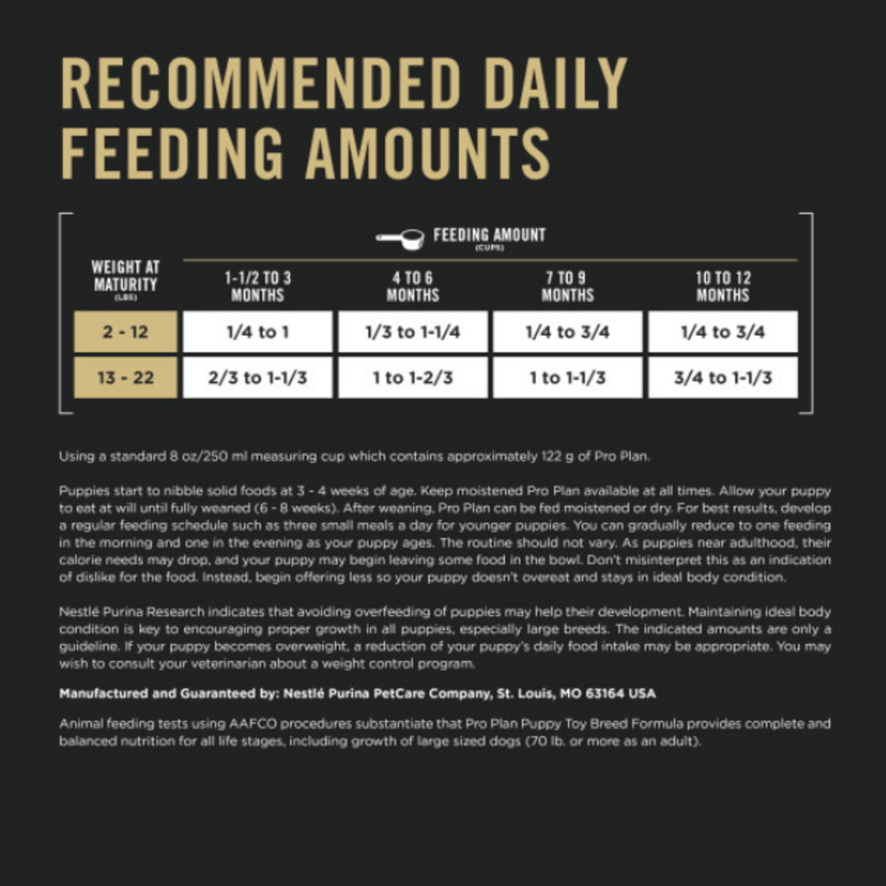 
                  
                    Purina Pro Plan Chicken & Rice Formula Toy Breed Dry Puppy Food
                  
                