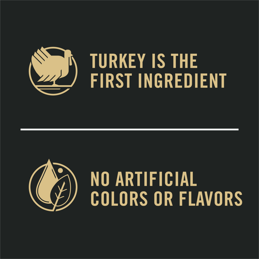 
                  
                    Purina Pro Plan Essentials Shredded Blend Turkey & Rice High Protein Dry Dog Food
                  
                