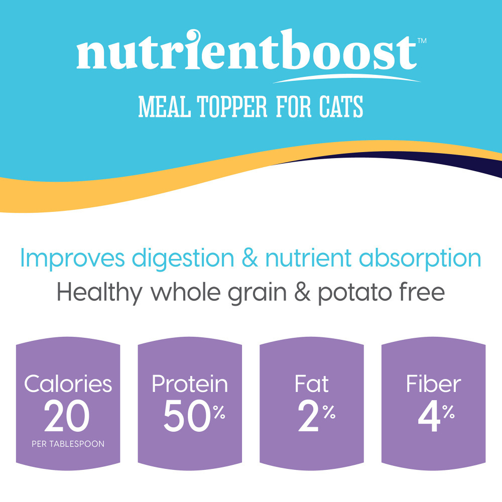 
                  
                    Solid Gold NutrientBoost Meal Topper for Cats
                  
                