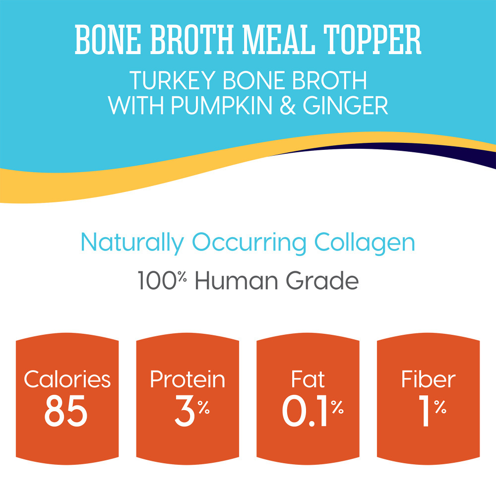 
                  
                    Solid Gold Bone Broth Turkey for Dogs
                  
                