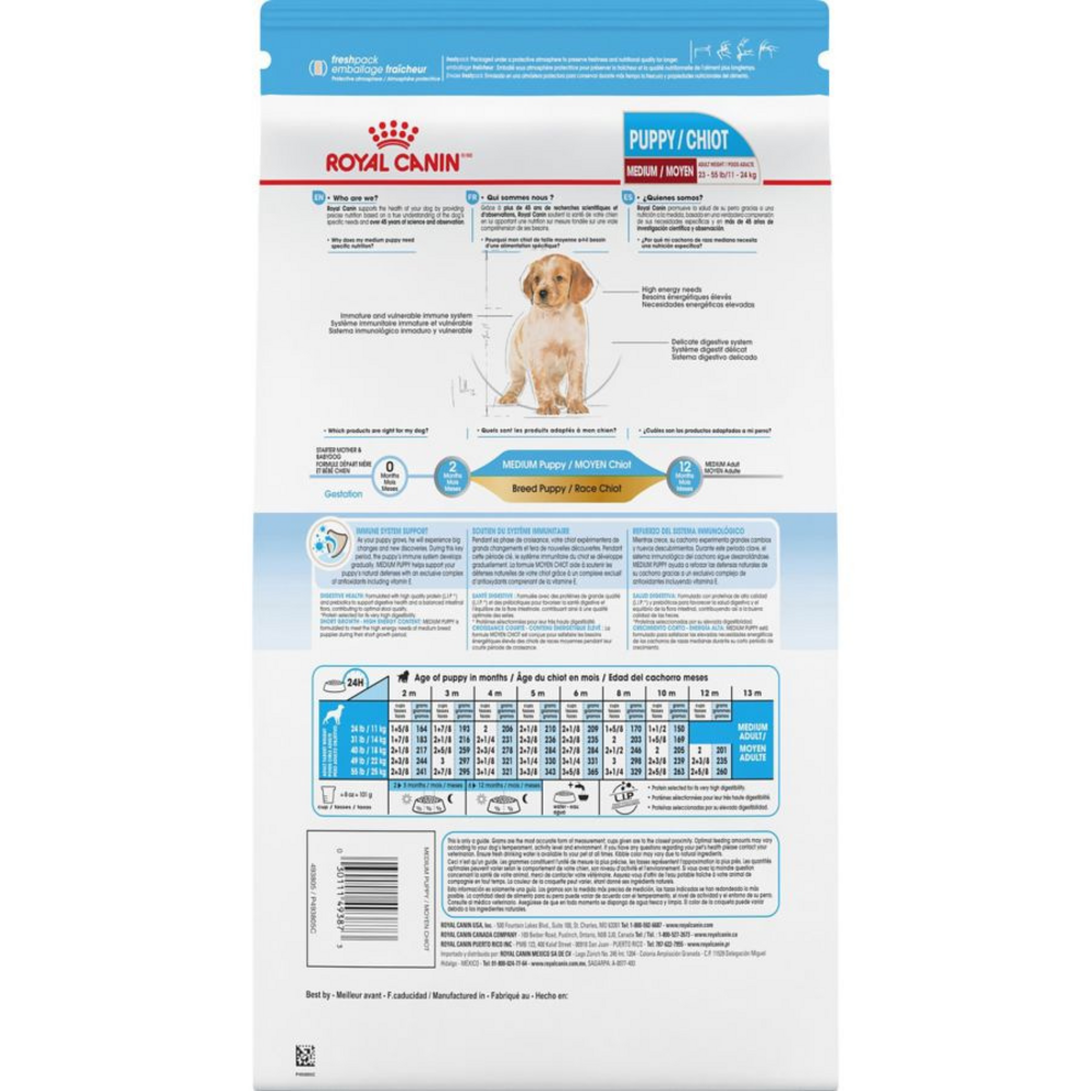 
                  
                    Royal Canin Size Health Nutrition Medium Puppy Dry Dog Food
                  
                