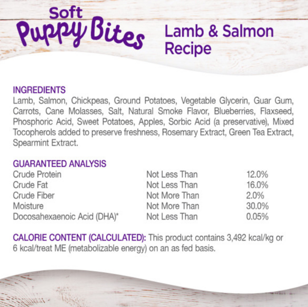 
                  
                    Wellness Soft Puppy Bites Lamb & Salmon Recipe Dog Treats
                  
                