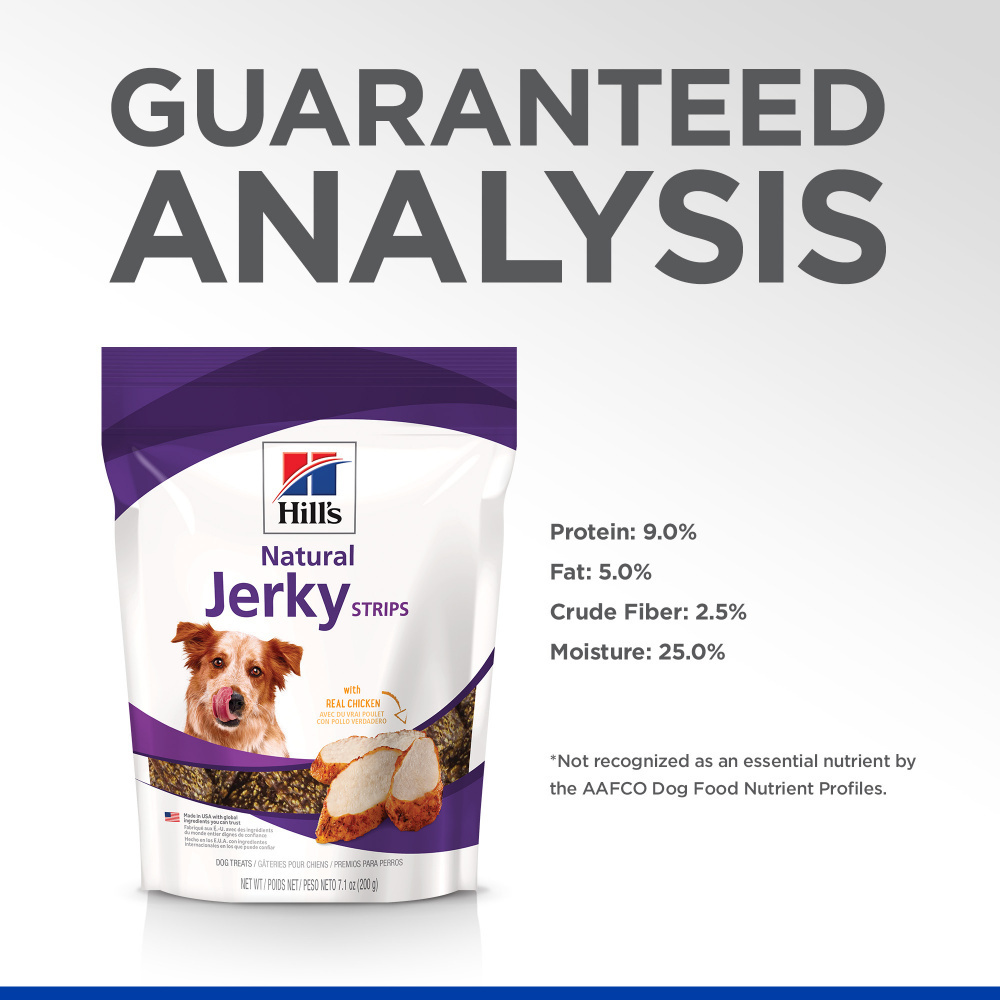 
                  
                    Hill's Science Diet Chicken Jerky Strips Dog Treats
                  
                