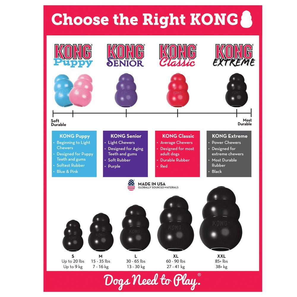 
                  
                    Kong Extreme Dog Toy
                  
                