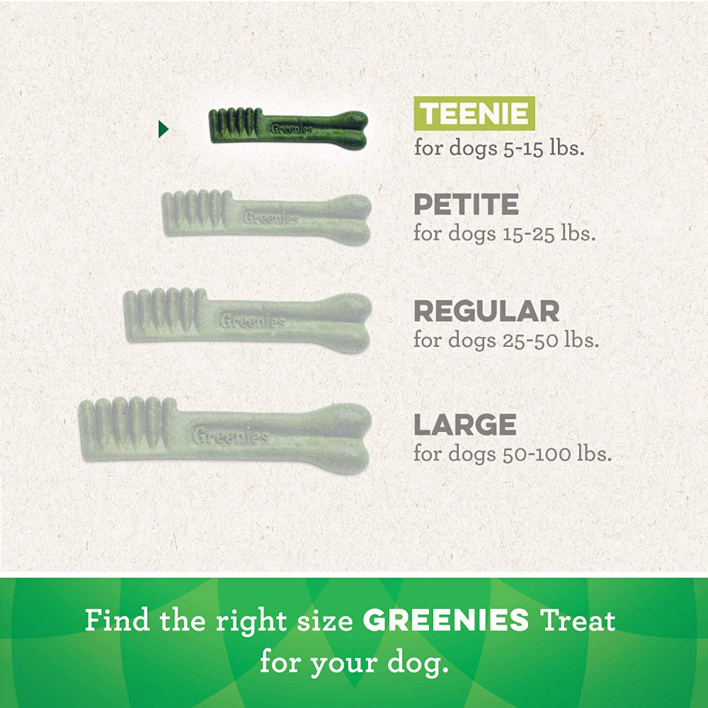
                  
                    Greenies Teenie Original Dental Dog Chews
                  
                