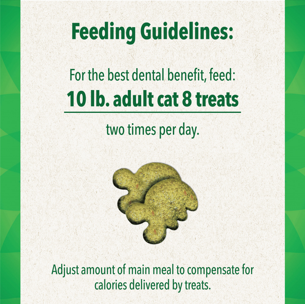 
                  
                    Feline Greenies Adult Dental Catnip Flavor Cat Treats
                  
                