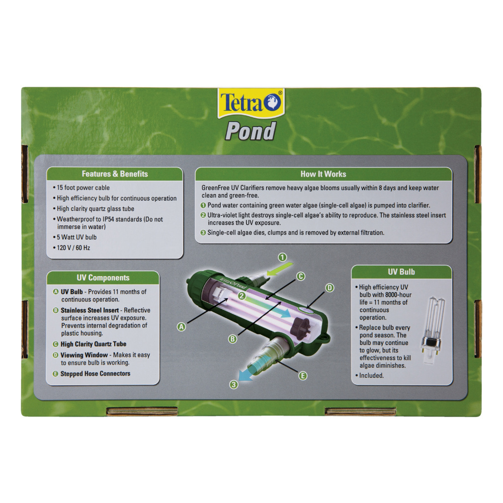 
                  
                    Tetra GreenFree Ultraviolet Pond Clarifier
                  
                