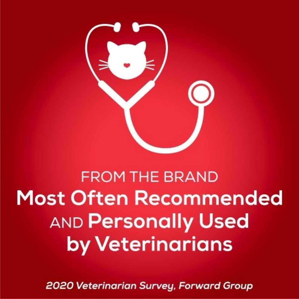 
                  
                    Tidy Cats Clumping Multi Cat Litter, Glade Clear Springs
                  
                