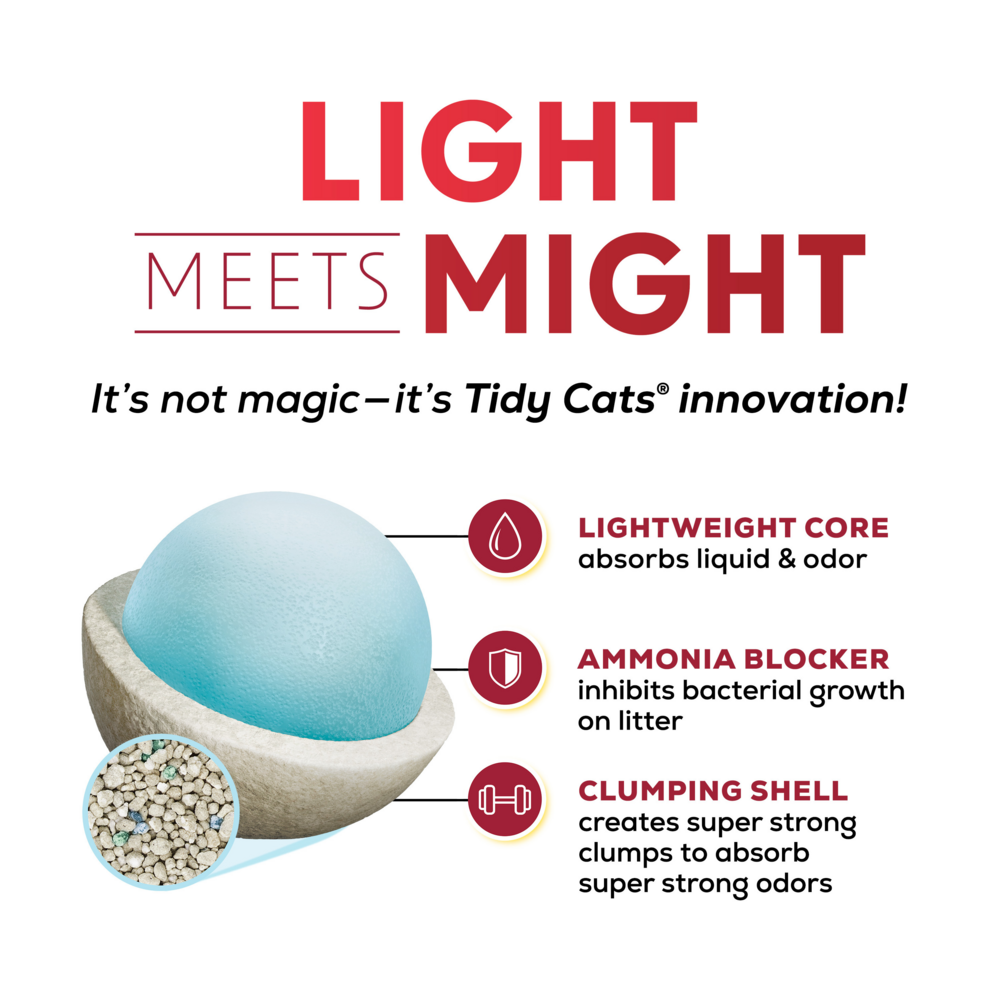 
                  
                    Tidy Cats LightWeight Clumping Cat Litter
                  
                