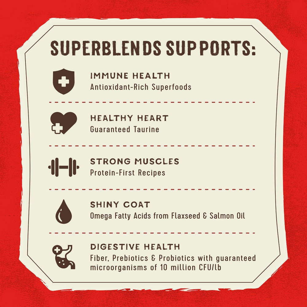 
                  
                    Stella & Chewy's SuperBlends Raw Blend Wholesome Grains Cage Free Chicken & Duck Recipe with Superfoods
                  
                