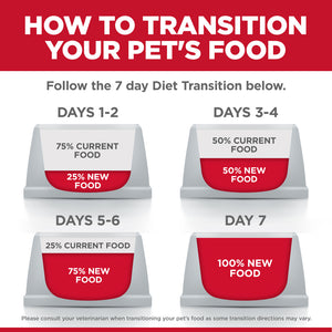 Hill's Science Diet Adult 7+ Perfect Digestion Small Bites Chicken, Whole Oats & Brown Rice Recipe Dog Food