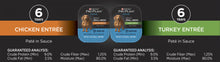 Load image into Gallery viewer, Purina Pro Plan Focus Small Breed Entree Adult Wet Dog Food Variety Pack