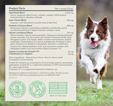 Load image into Gallery viewer, Ultimate Pet Nutrition Nutra Thrive 40-in-1 Canine Nutritional Supplement Topper for Dogs