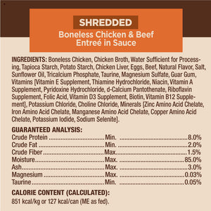Wellness CORE Signature Selects Shredded Poultry SelectionNatural Canned Grain Free Cat Food Variety Pack